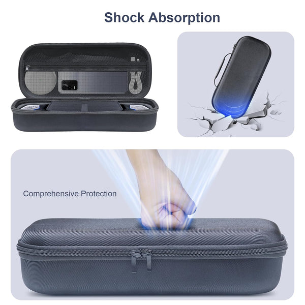 Premium Playstation Portal Travel Case